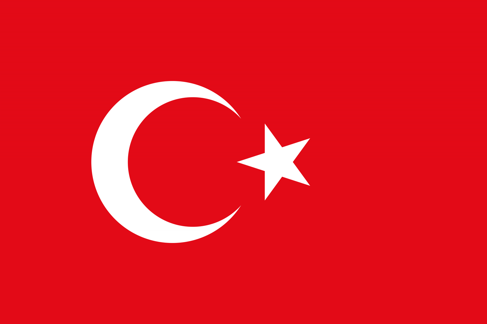 Turkey
